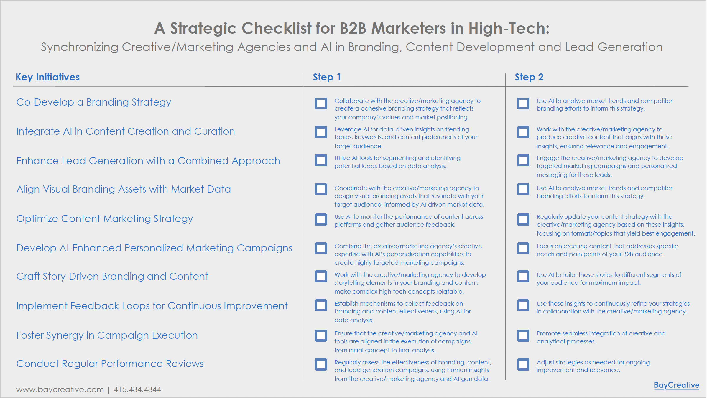 A Strategic Checklist for B2B Marketers in High-Tech